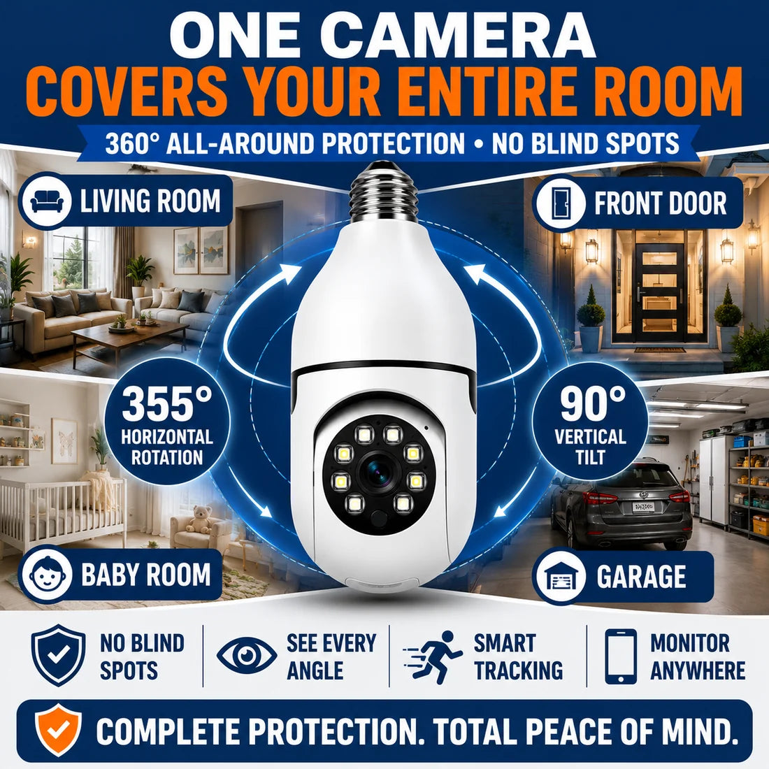 HomeGuard™ 360 Bulb Camera