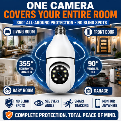 HomeGuard™ 360 Bulb Camera