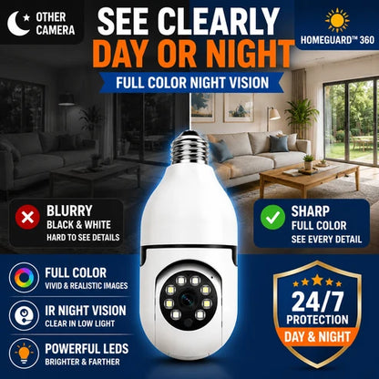 HomeGuard™ 360 Bulb Camera