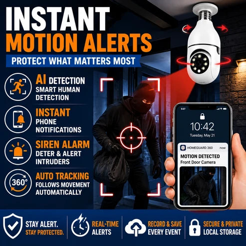 HomeGuard™ 360 Bulb Camera