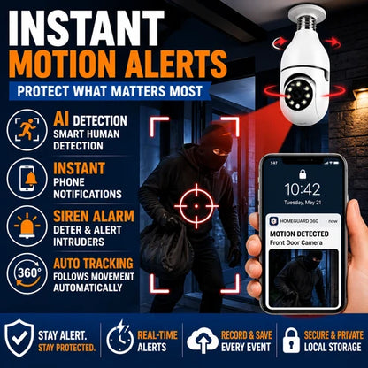 HomeGuard™ 360 Bulb Camera