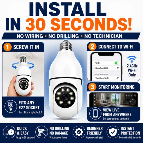 HomeGuard™ 360 Bulb Camera