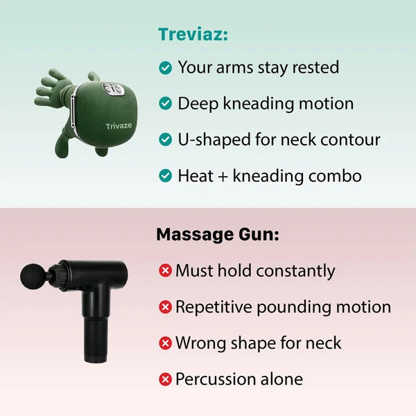 Trivaze The 3-in-1 Neck Massager