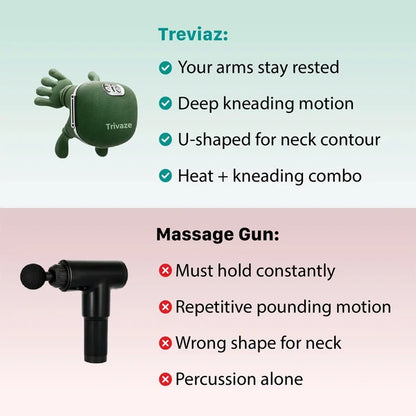 Trivaze The 3-in-1 Neck Massager